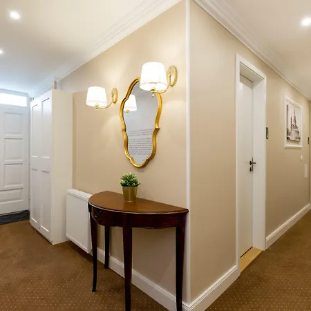 Hotell Roland Budapest